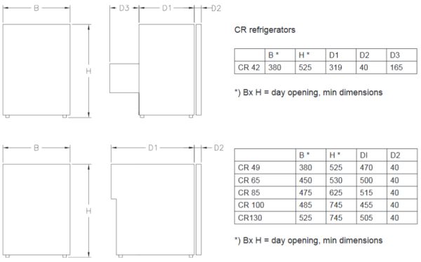 165 ltr refrigerator dimensions