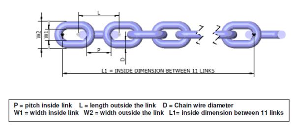 Replacement Combination Rope/Chain Gypsy - Suits Maxwell RC8-8 Winches ...